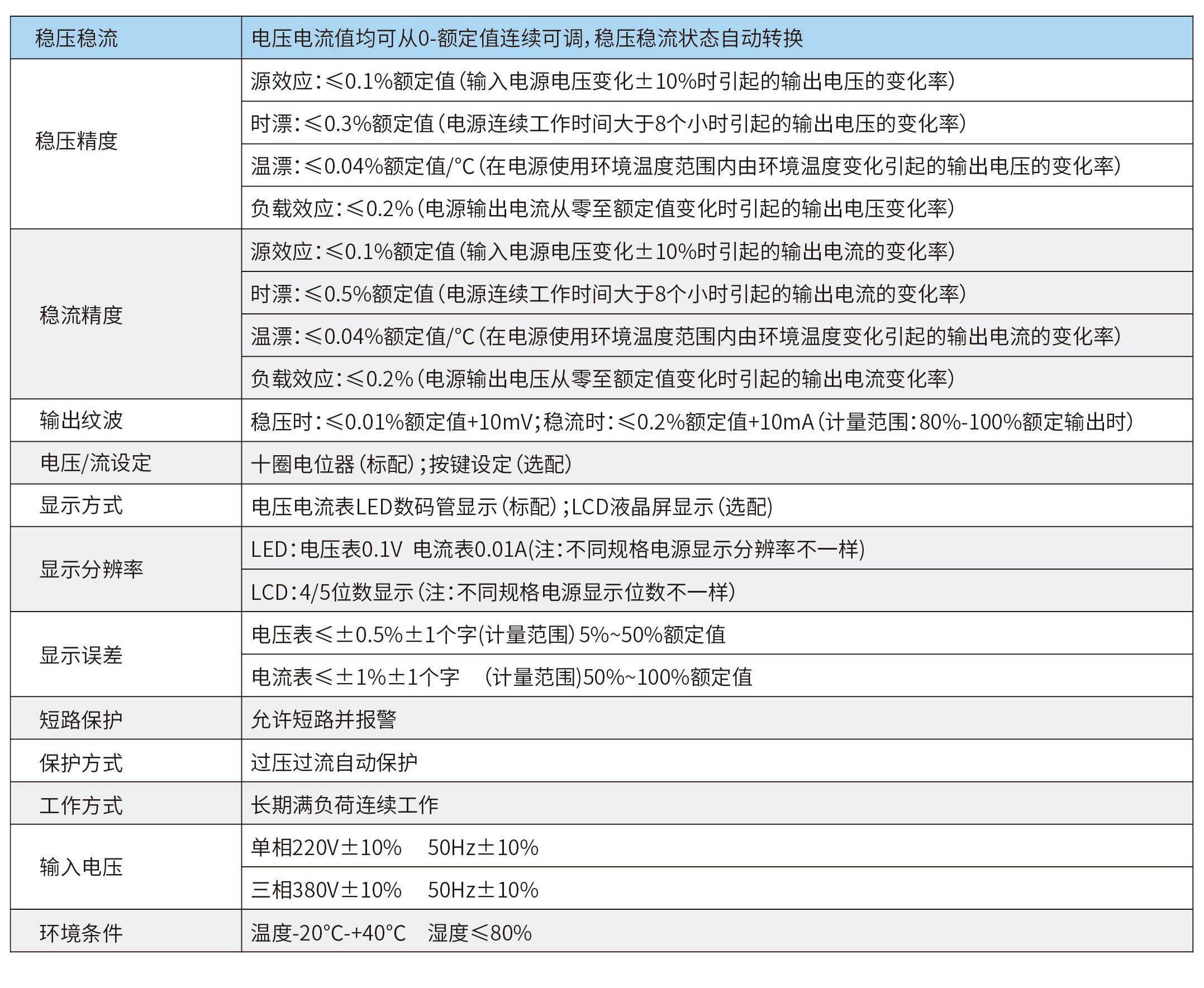 线性639cc金满地-参数2.jpg